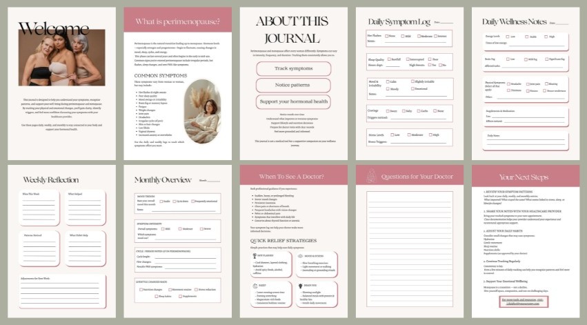 the pages of the menopause symptoms tracking journal